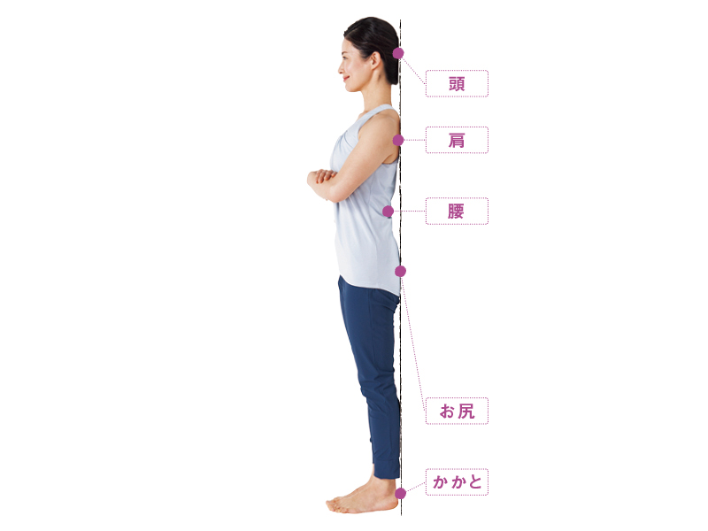 壁立ちエクササイズで正しい姿勢に！寝る前に1分立つだけで肩こり、腰痛などが軽減する - FASHION BOX