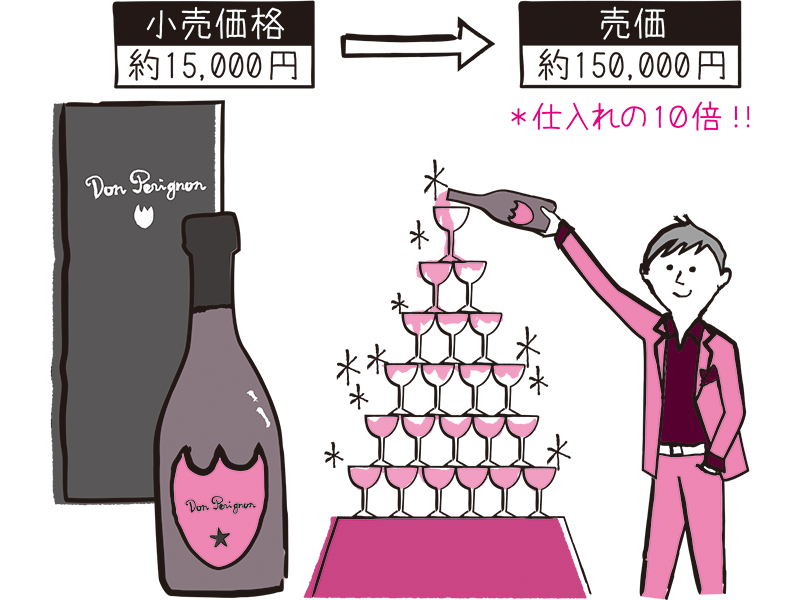 ドンペリをホストクラブで飲む人必見！値段は仕入れ値の10倍!? 原価の秘密を大公開 - FASHION BOX