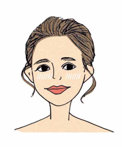 [美容皮膚科医監修] マスクによる乾燥・吹き出物・たるみ対策＆おすすめアイテム