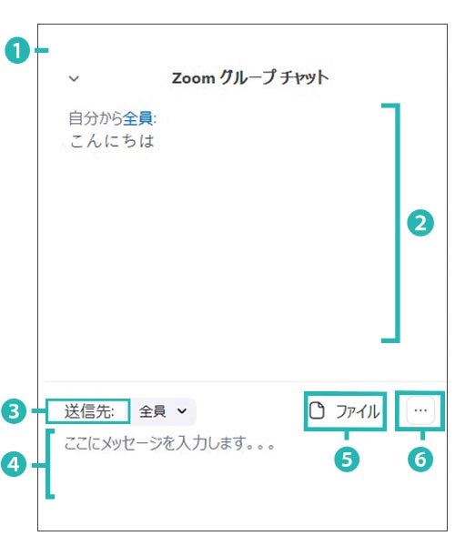 Zoomを使いこなす8つのテク 知っておくべきマナーや機能をおさらい Fashion Box