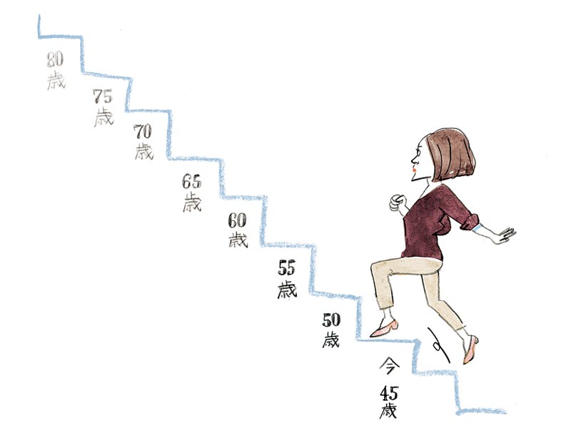 40代からどう働く スキルだけでなく人間性も磨くべき理由を社会保険労務士が解説 Fashion Box