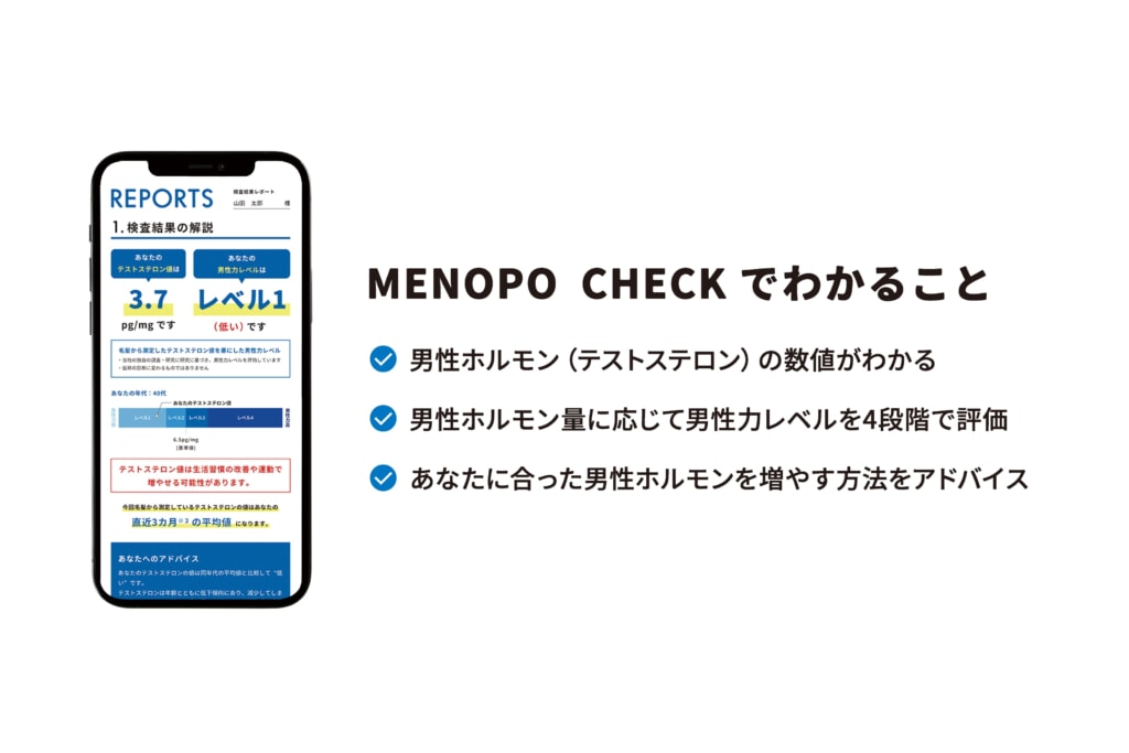 株式会社TRULYの「MENOPO CHECK FOR MEN」